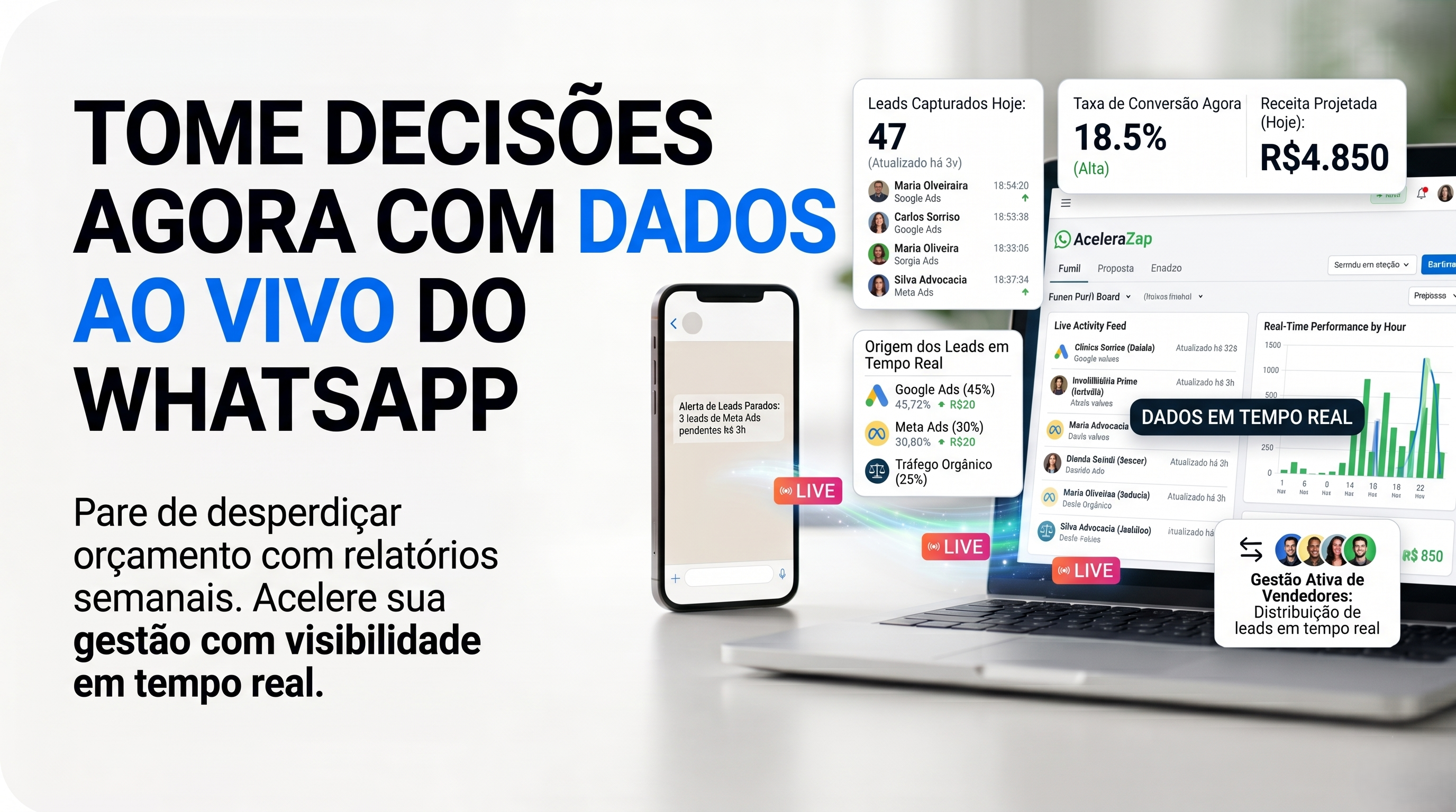 Dashboard em tempo real: veja seus leads chegando ao vivo